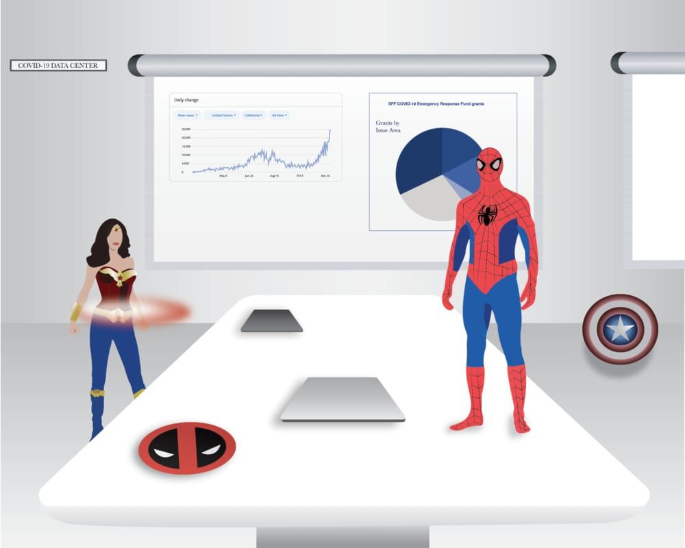 Healthcare During the COVID-19 Pandemic