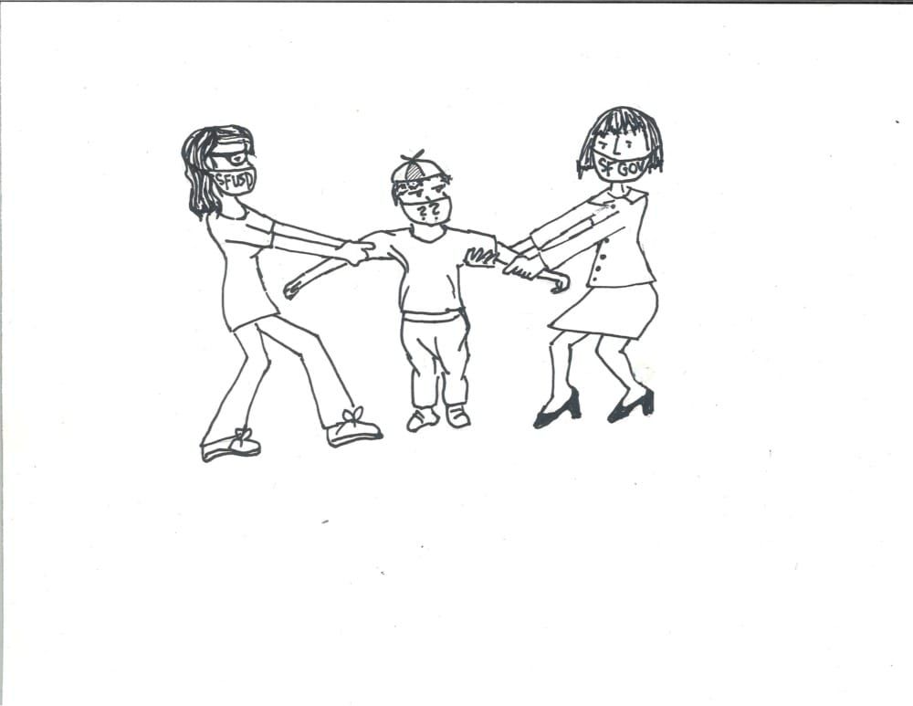 San Francisco Reopens, SFUSD Lawsuit Looming 