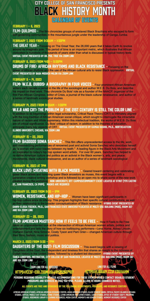 Black History Month at City College Highlights “Black Resistance”