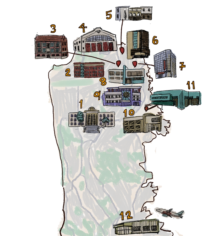 City College Centers: Then and Now