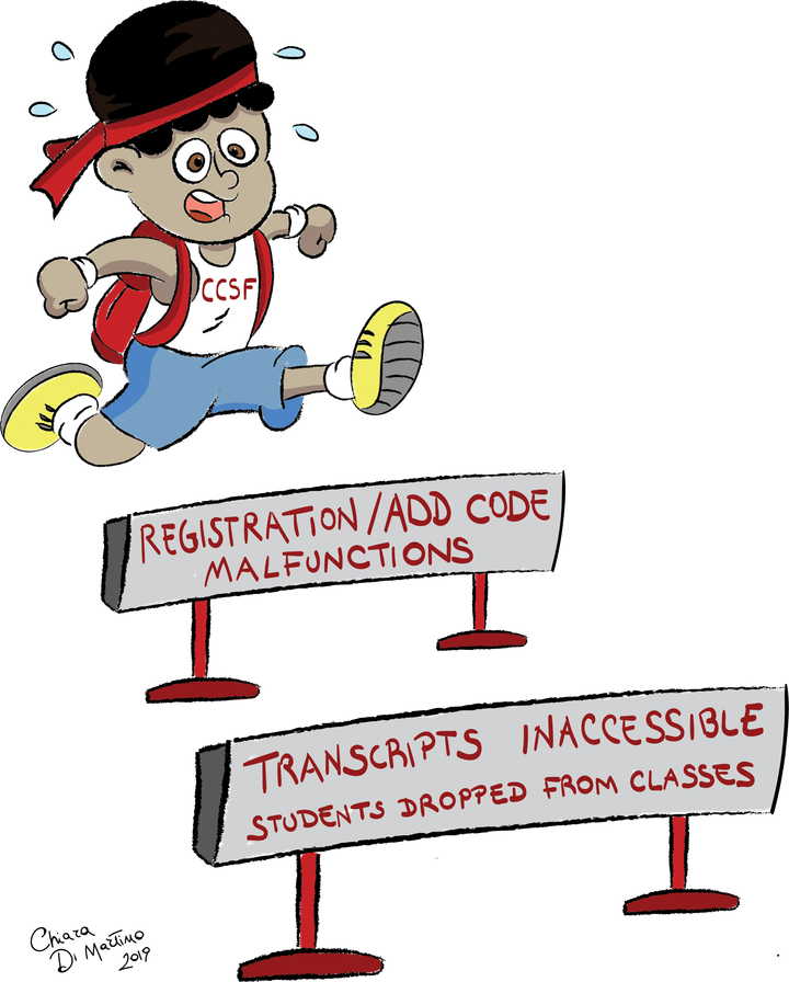 Registration Extended amid software malfunctions