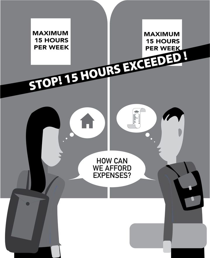 Student Workers Suffer from Low Wages and Reduced Hours