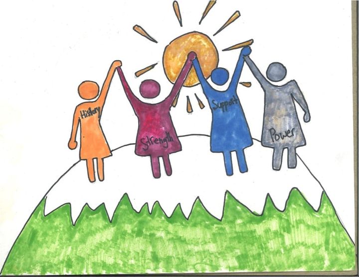 Survival Beyond The Pandemic: Women’s History Month 