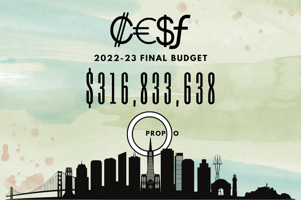 Prop O was rejected, What's Next?