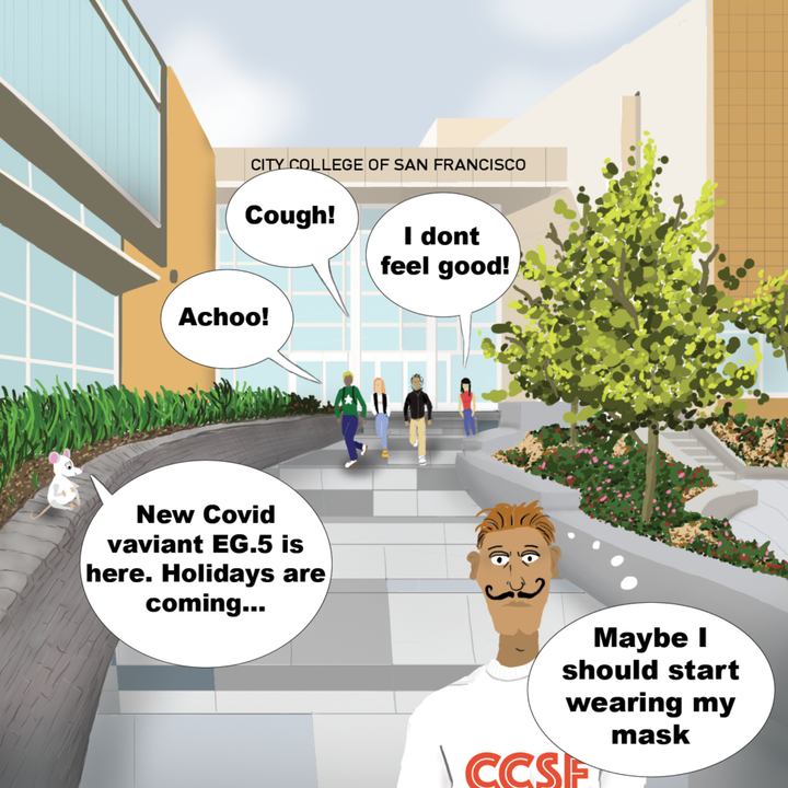 Ram's Horn: "Variants of Variants"