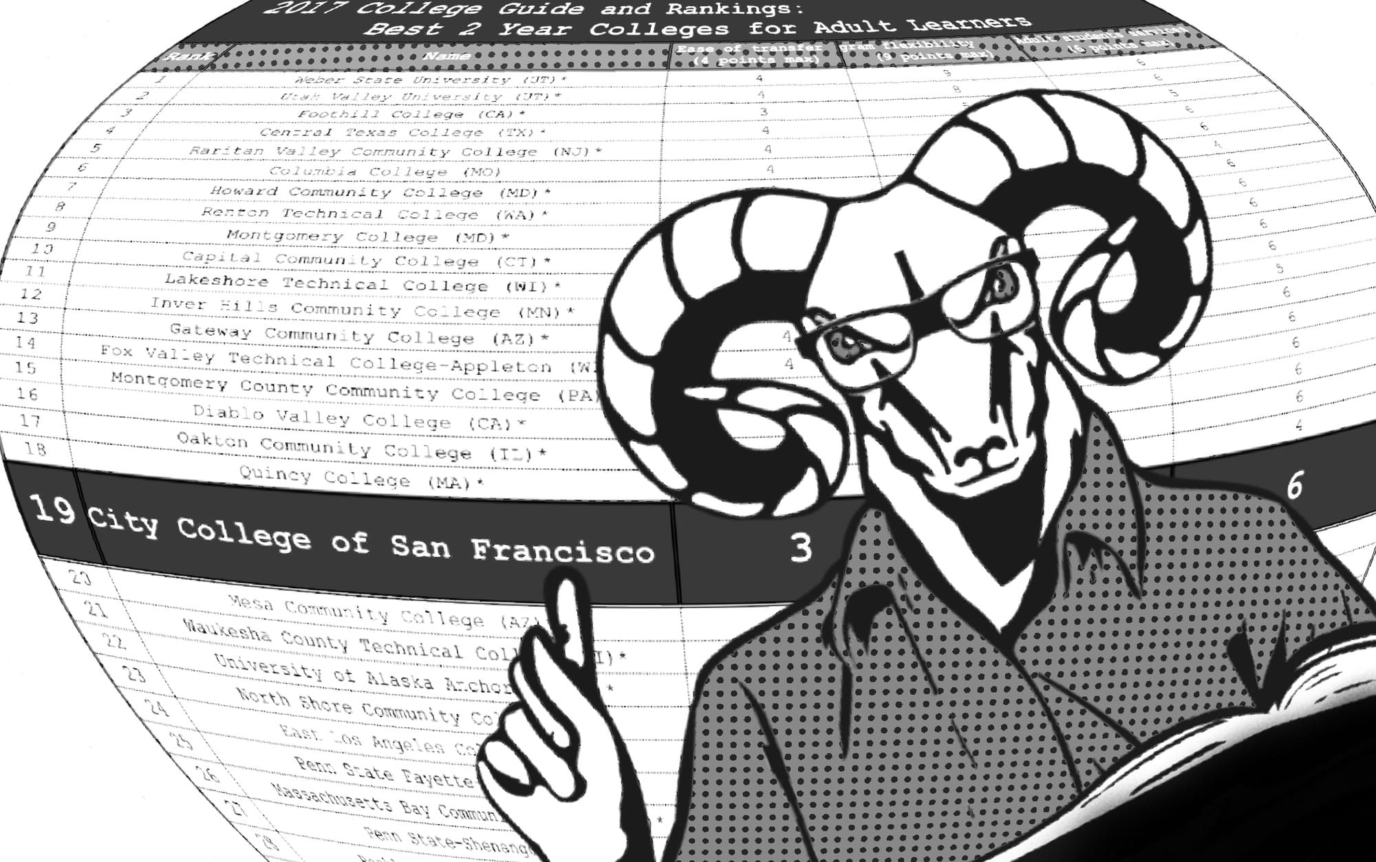 Illustration by Elena Stuart. 