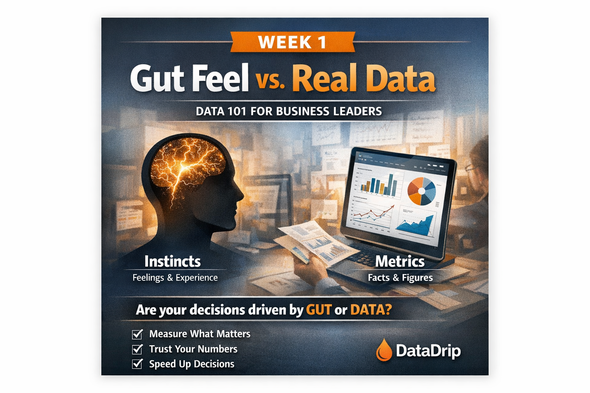 Professional graphic highlighting the shift from gut instinct to measurable data-driven decisions.