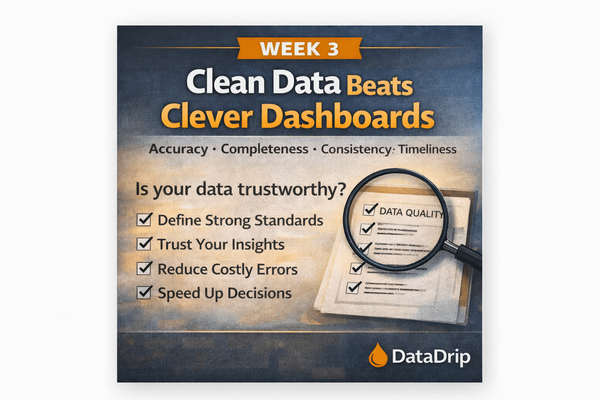 Clean Data Beats Clever Dashboards