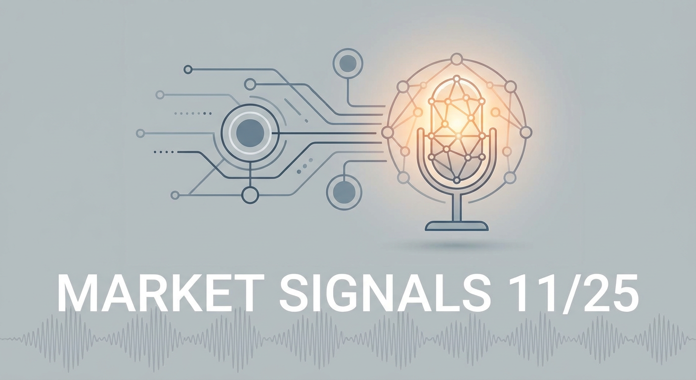 📈 Market Signals 11/24