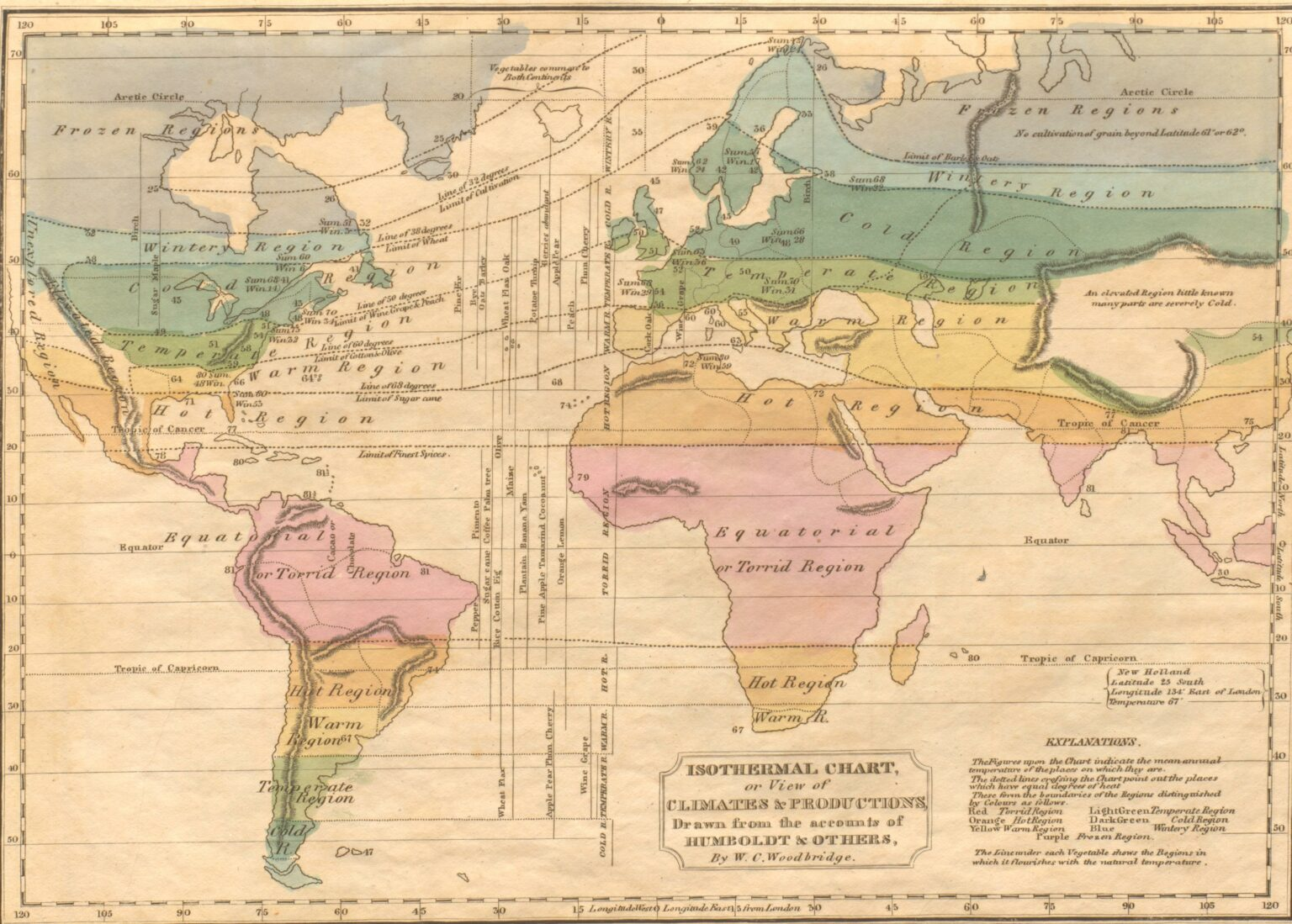 "Isothermal Chart, or View of Climates & Productions, Drawn from the accounts of Humboldt & others, from Woodbridge’s School Atlas" (Hartford, Conn.: Oliver D. Cooke & Co., 1831). Geography and Map Division. LC call number G1019 .W713 1830)." See the Library of Congress discussion of this map in: "When “Savages” Roamed the Earth: Maps Perpetuating Bias and Bigotry in the 19th century." The map above was sourced from this article.