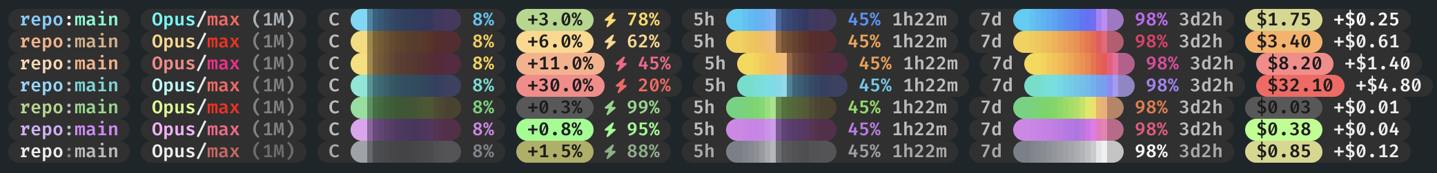 Seven status lines with every segment in a rounded pill, one per theme.