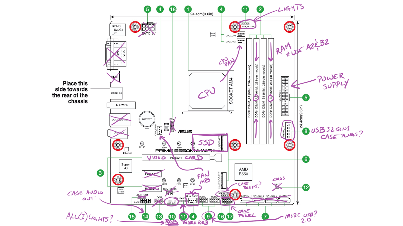 A motherboard schematic with notes