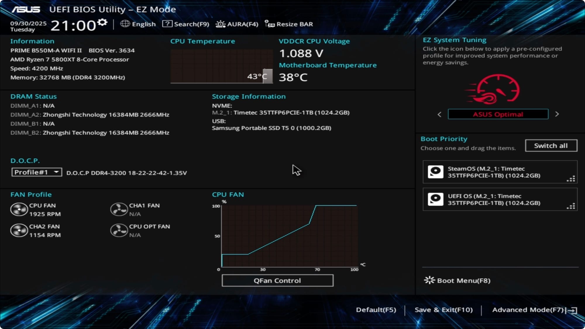 The Asus BIOS screen