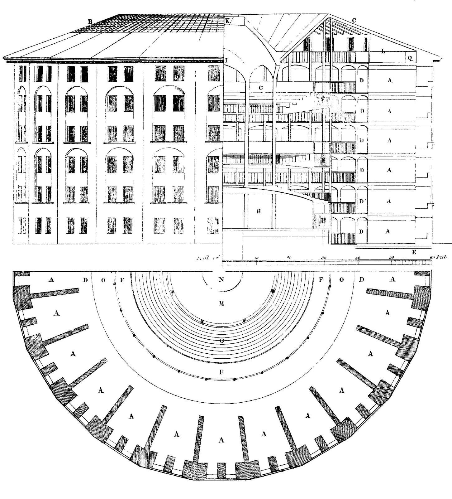 https://upload.wikimedia.org/wikipedia/commons/1/11/Panopticon.jpg