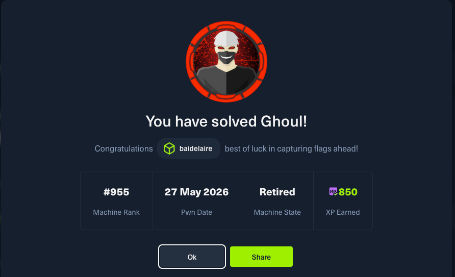 Hack The Box - Ghoul Writeup