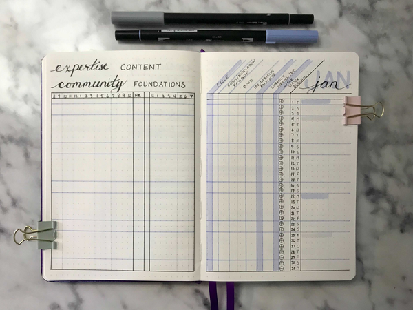 A hand-drawn tracking spread created by Jill Knobeloch Mills to document patterns in sleep, mood, health and daily life.