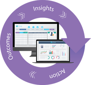 Medication Intelligence Startup Arine Raises $29M