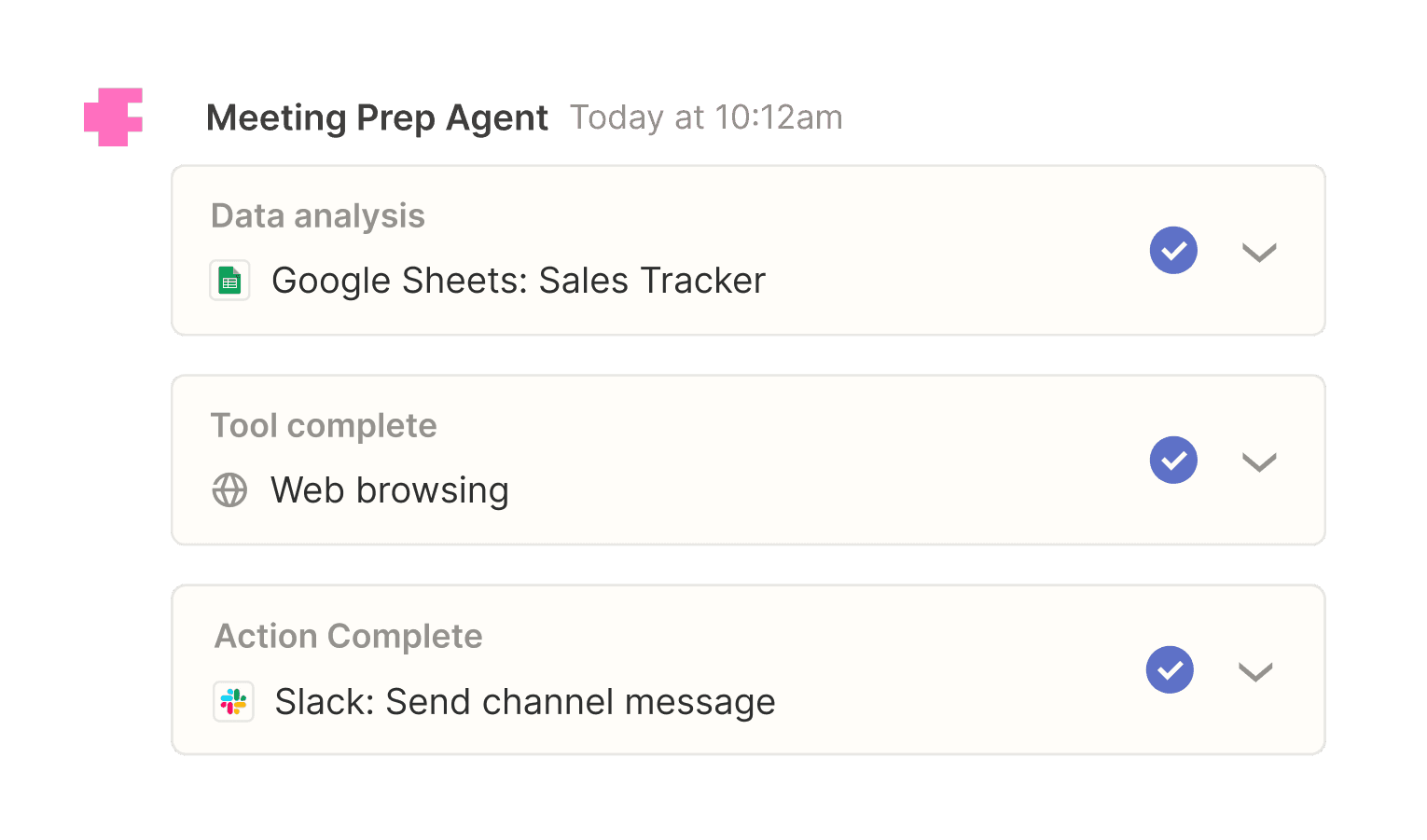 Zapier dashboard for building standard trigger-and-action Zaps across third-party apps