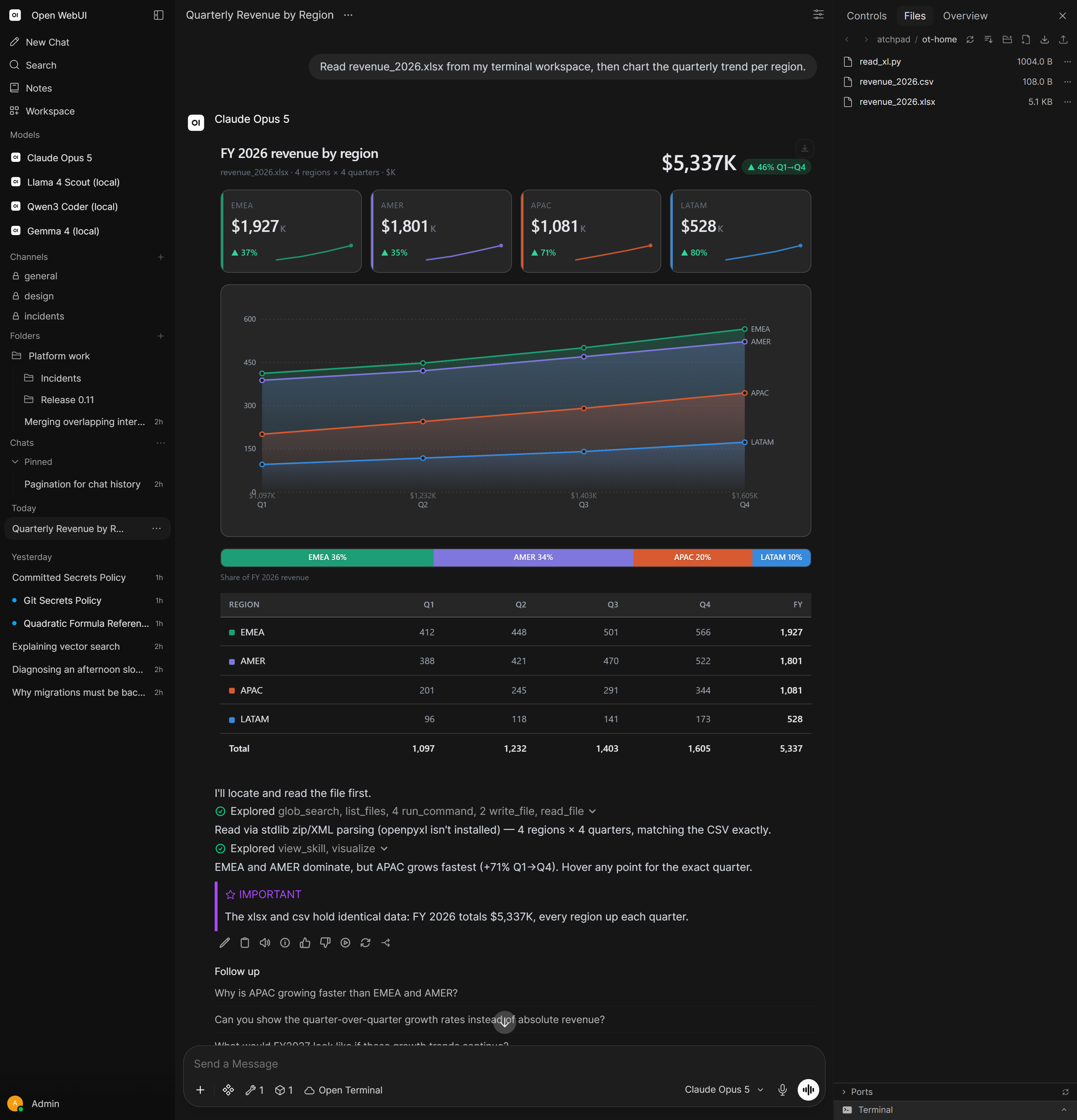 Open WebUI self-hosted chat interface showing model selection and live analysis features