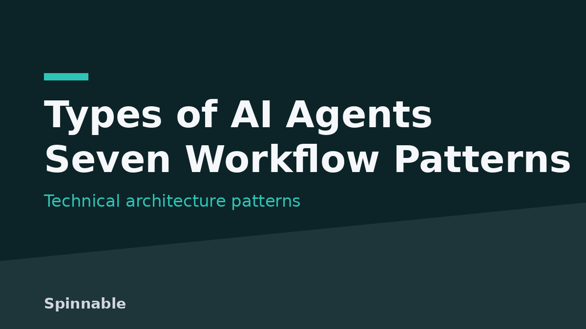 Composite architectural diagram showing seven reusable AI agent workflow pattern topologies.