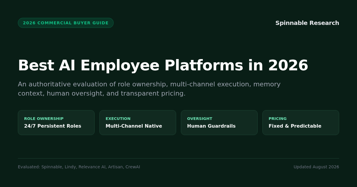 Best AI Employee Platforms in 2026 buyer evaluation guide banner comparing Spinnable, Lindy, Relevance AI, Artisan, and CrewAI
