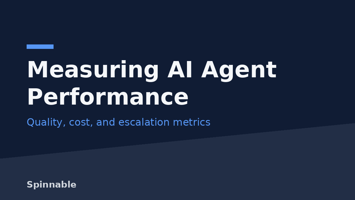 Operational telemetry dashboard graphic showing key performance metrics for enterprise AI agents.