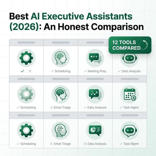 Comparison of 12 best AI executive assistants in 2026 - social share image