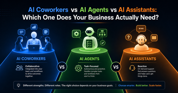 AI Coworkers vs. AI Agents vs. AI Assistants: Which One Does Your Business Actually Need?