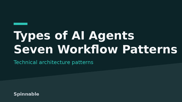 Composite architectural diagram showing seven reusable AI agent workflow pattern topologies.
