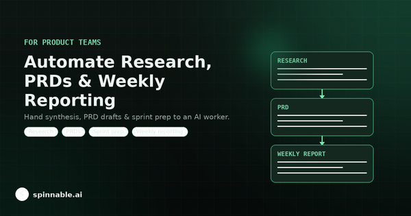 AI workers for product teams illustration: a connected workflow of Research, PRD, and Weekly Report document cards representing automated research synthesis, PRD drafting, and reporting.