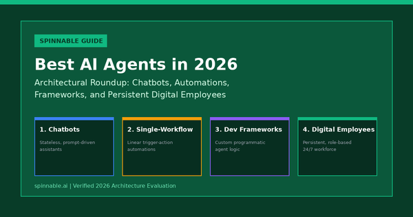 Best AI Agents in 2026: Architectural Roundup and Comparative Guide