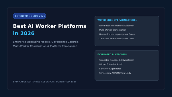 Best AI Worker Platforms in 2026 Enterprise Evaluation banner featuring workforce operating models and governance controls