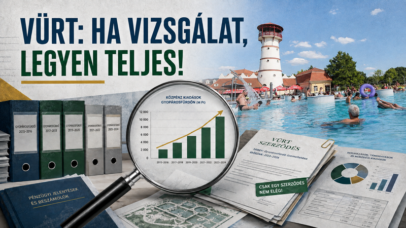 443 millió forint: amit a Fidesz kihagyna a VÜRT-vizsgálatból