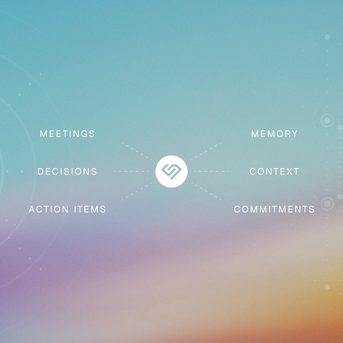 What We Mean by AI-Native Operations