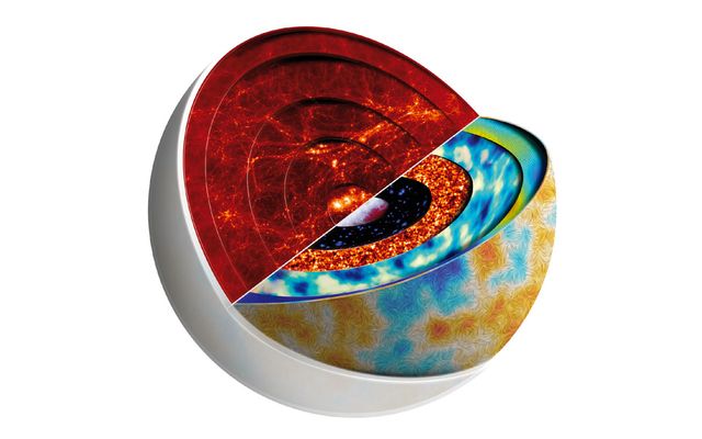 there may not be dark matter or energy, just gravity. we just don't know how.