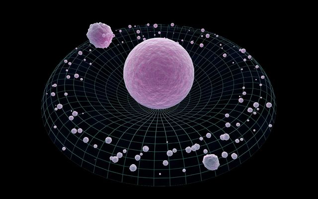 why gravity is the force you think you understand, but actually don't