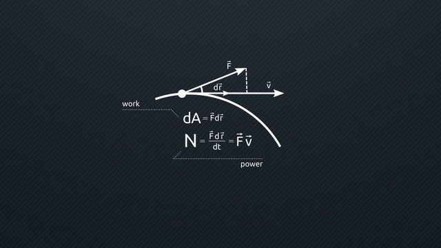 no, no, you should fear jargon