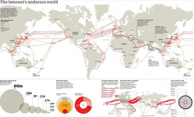 cyber-security. you're doing it very wrong.
