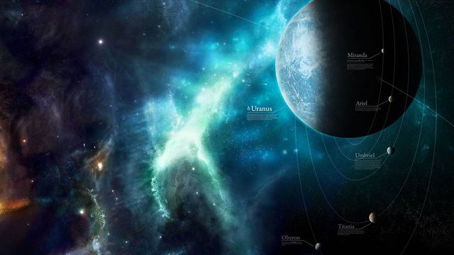 yes, uranus got wrecked but that's not even the half of it