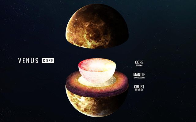 when it's what's on the inside that counts