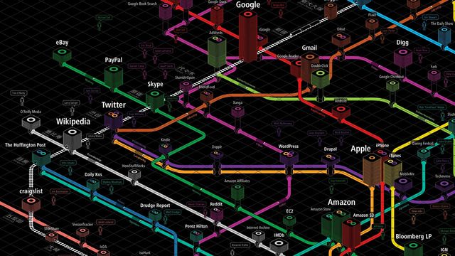 why the itu just can't hijack the internet