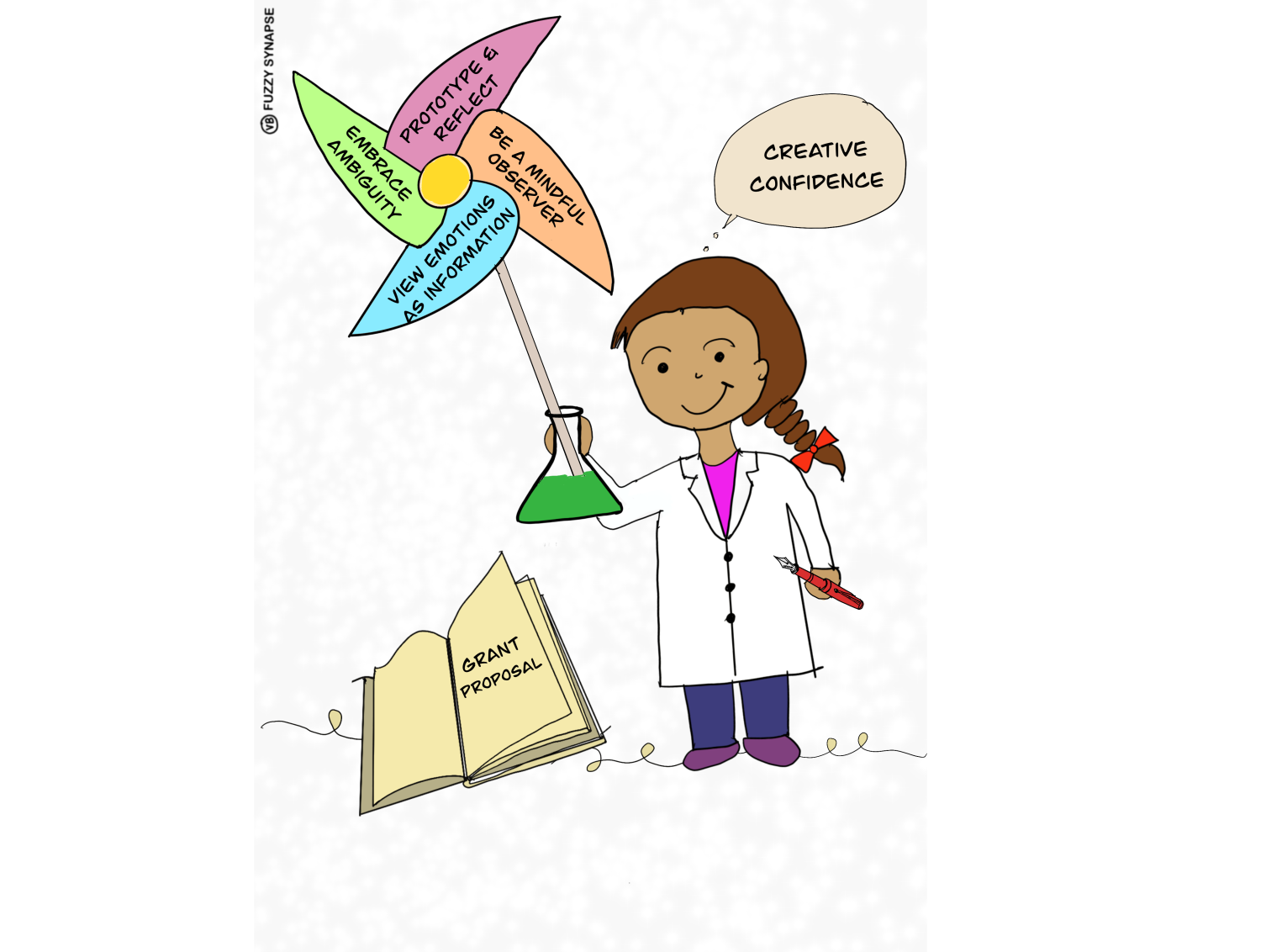 A Book That Transformed How We Advise Grant Writers