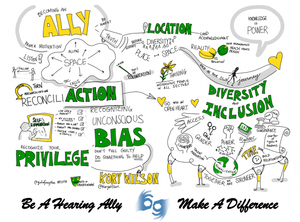 Becoming a hearing ally: how do you best accommodate non-hearing scientists?