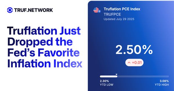Truflation Just Dropped the Fed’s Favorite Inflation Index;  On-Chain and Real-Time