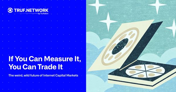 If You Can Measure it, You Can Trade it