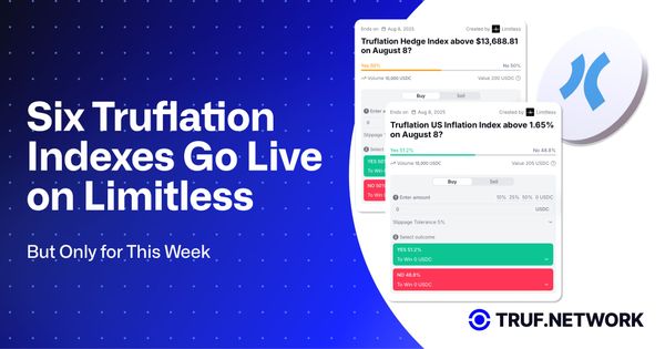 Six Truflation Indexes Go Live on Limitless - But Only for This Week
