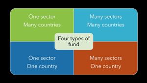 The four types of real estate fund investing in Europe’s life sciences sector