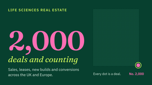 Celebrating 2,000 deals in our database