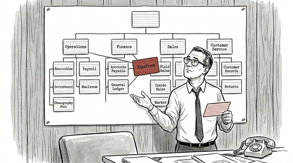 Shipping the Org Chart