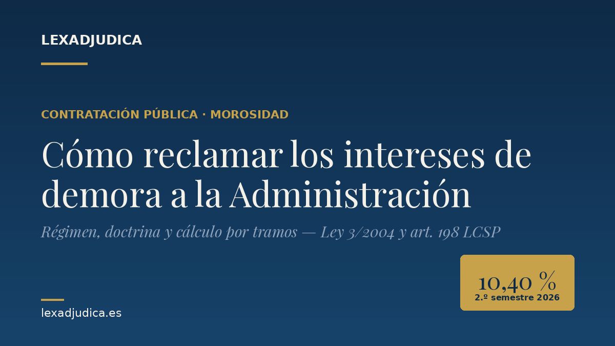 Como reclamar intereses de demora